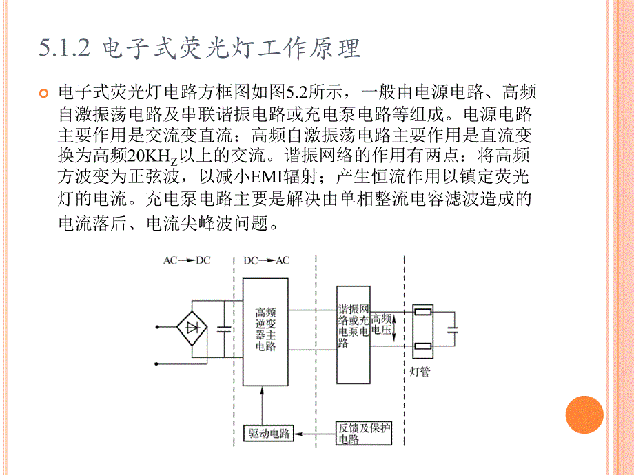 电子式荧光灯原理与维修_第3页