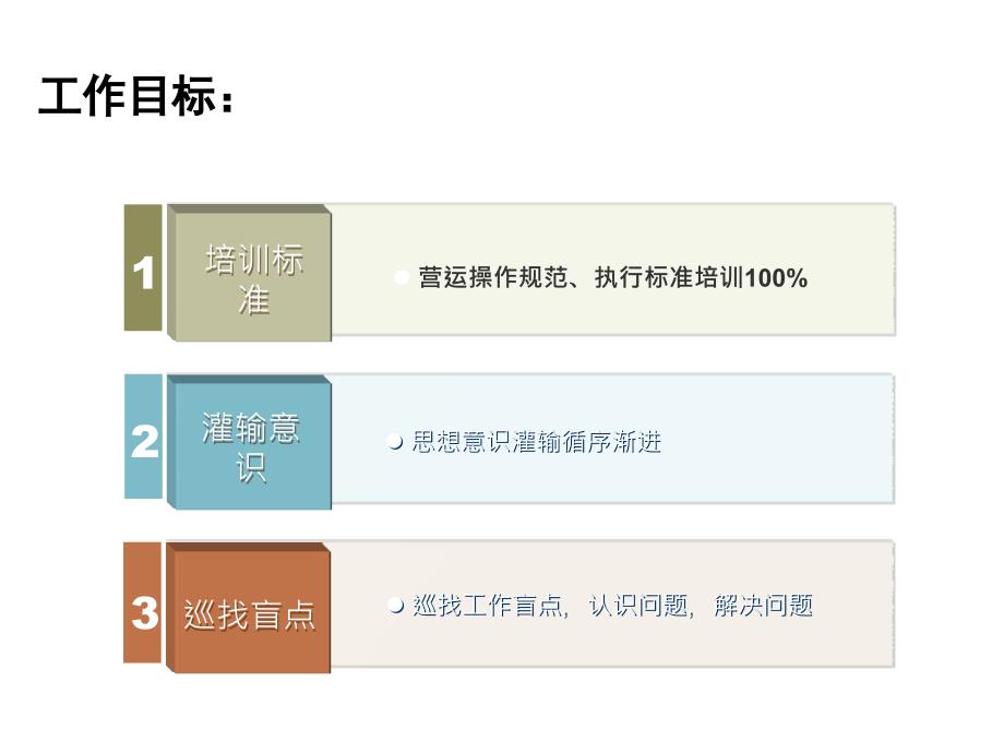 公司员工职级晋升述职报告晋级述职报告范文_第3页