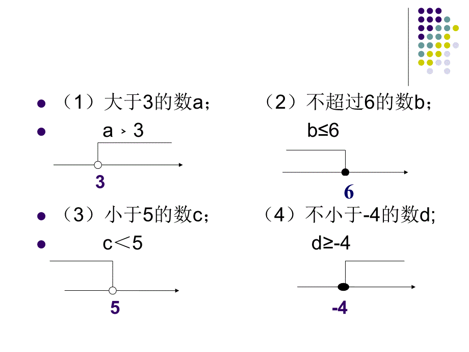 不等式解决方案问题_第2页