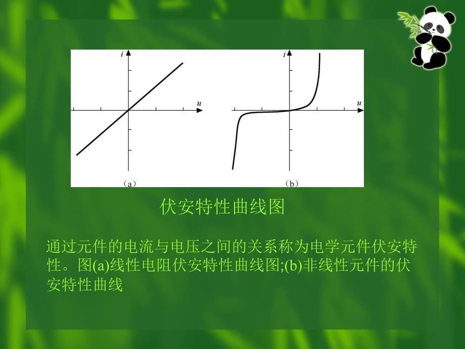 实验电学基本测量_第5页