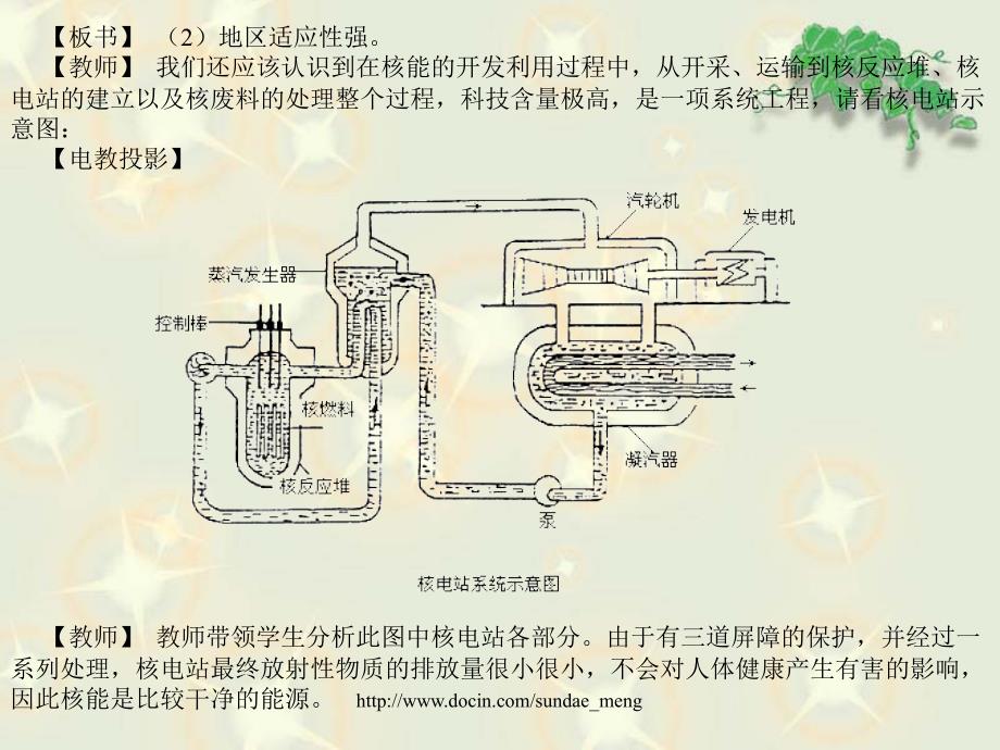 【中学课件】新能源教案_第4页