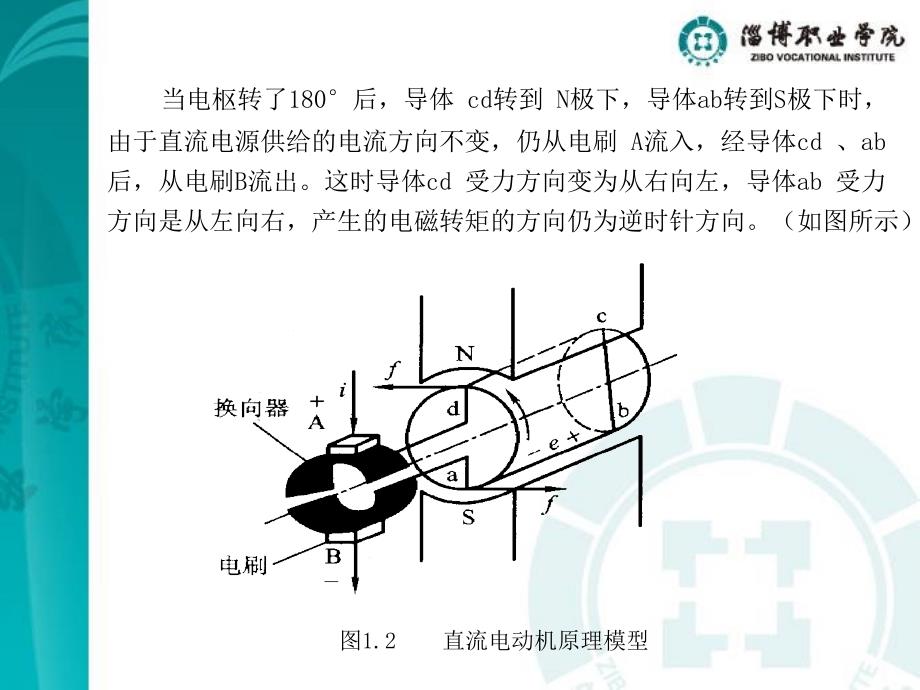 学习子领域一直流电动机的启动调速技术_第4页