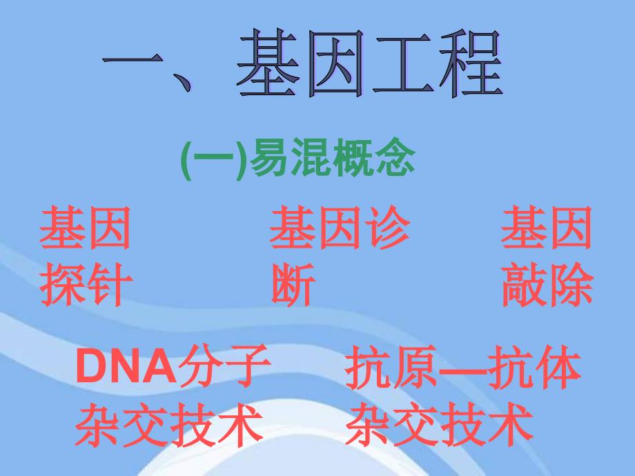 选修三的教材处理及教学资源开发_第3页