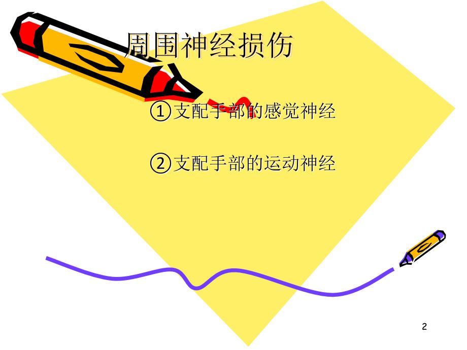 病例尺神经损伤PPT精品医学课件_第2页