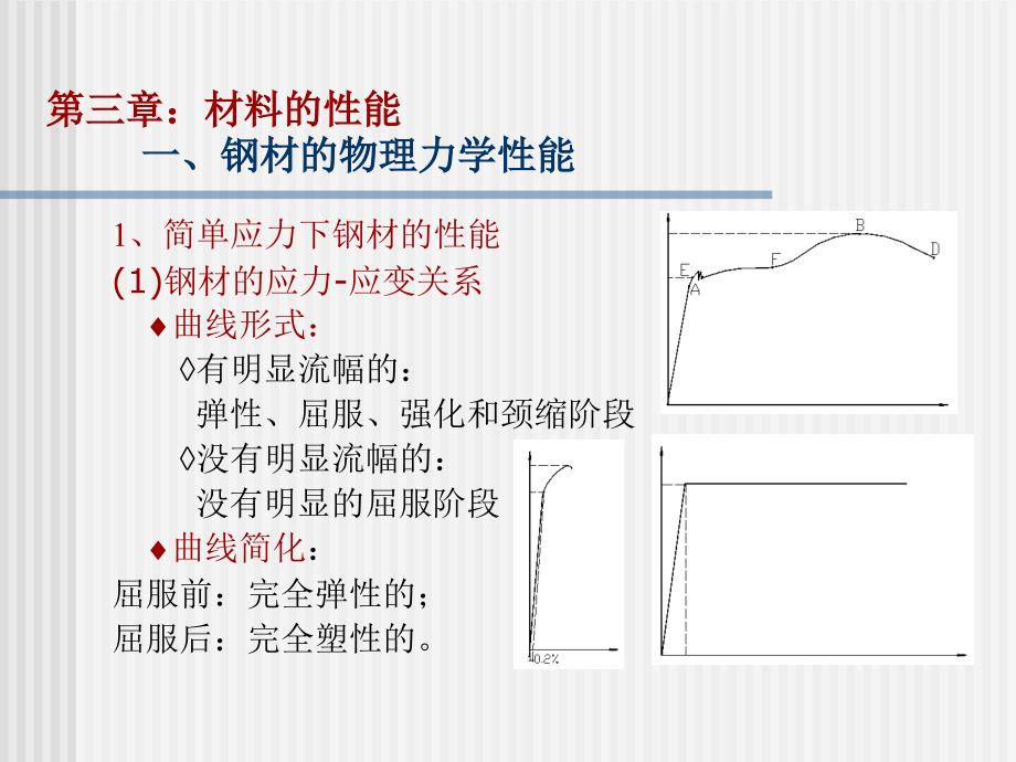 工程结构材料的物理力学性能_第2页