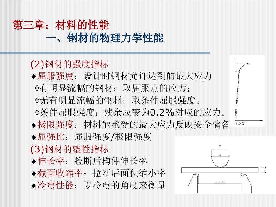 工程结构材料的物理力学性能_第3页