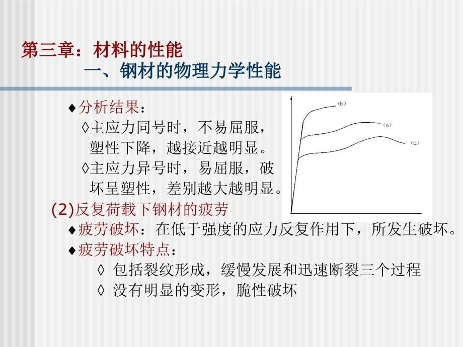 工程结构材料的物理力学性能_第5页