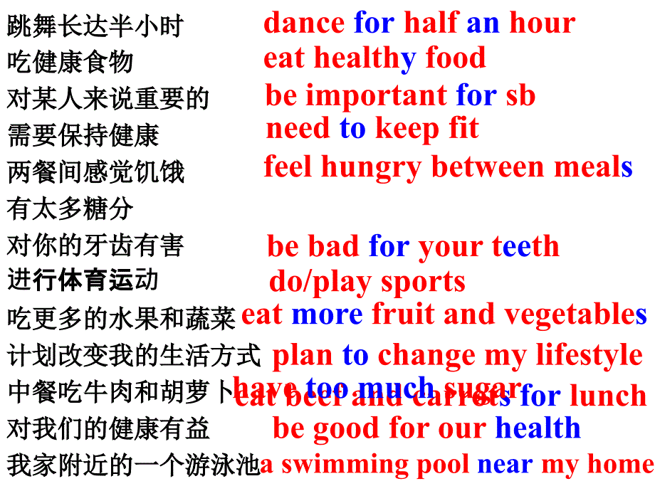 译林版7AUnit6Grammar课件_第1页