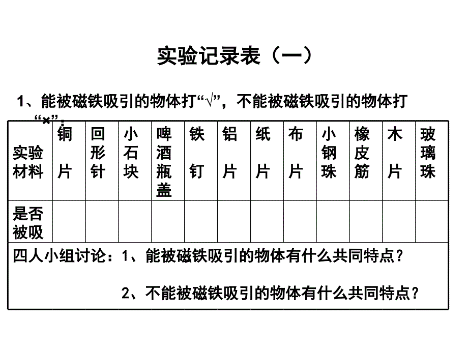 磁铁有磁性海风_第3页