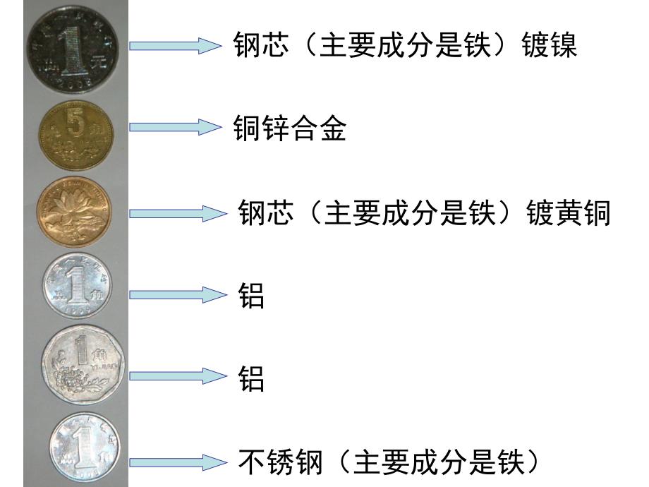 磁铁有磁性海风_第4页