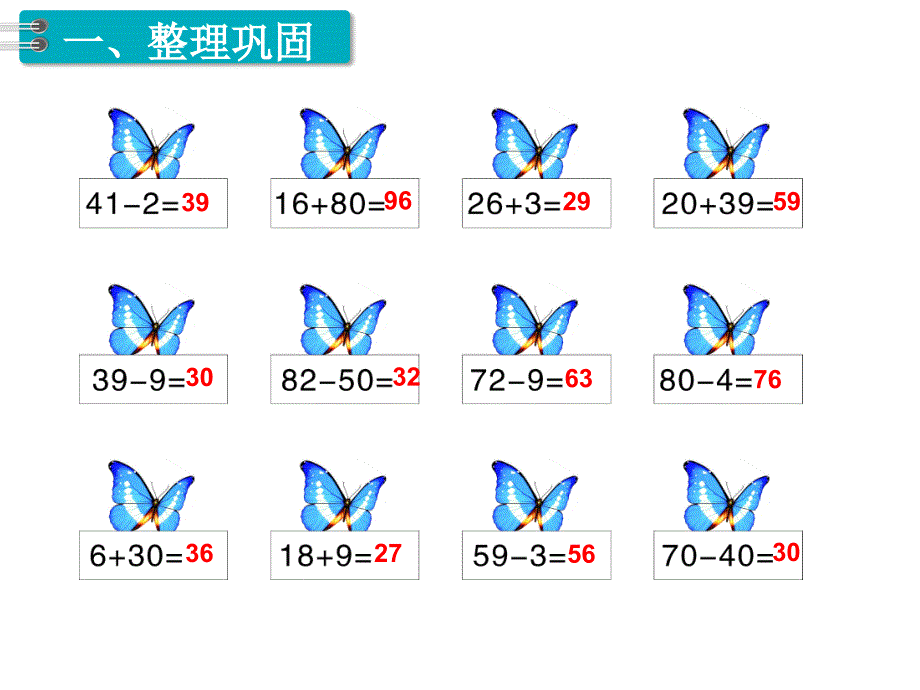 二年级上册数学课件第2单元 100以内的加法和减法二第15课时 整理和复习｜人教新课标 (共8张PPT)_第2页