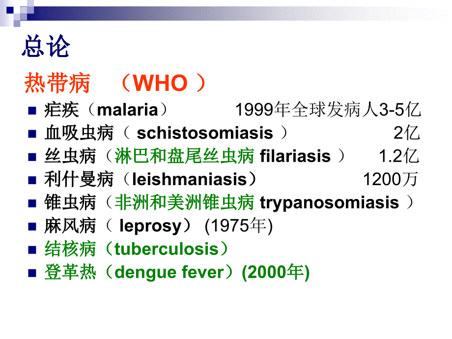 人体寄生虫学整理ppt课件_第1页