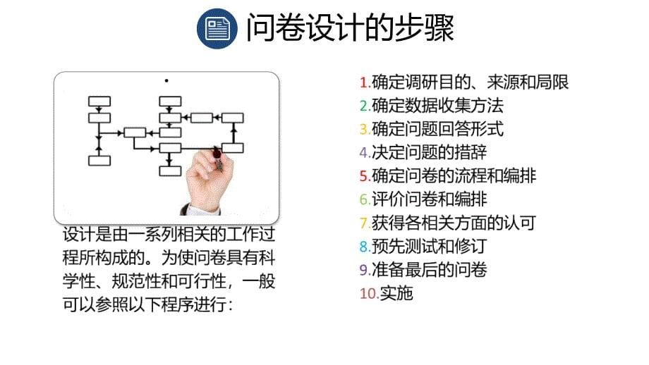 调查问卷报告设计指导培训讲座课件PPT资料_第5页