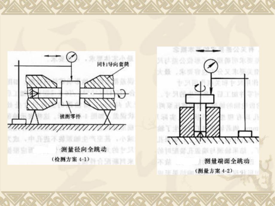 圆跳动及测量方法_第4页