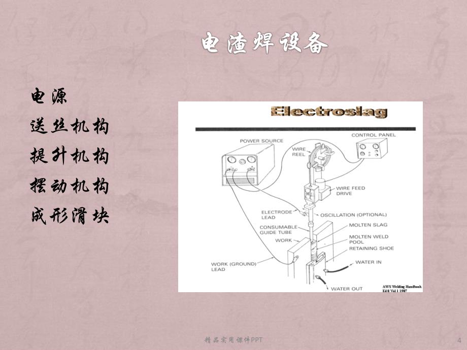 电渣焊优秀课件_第4页