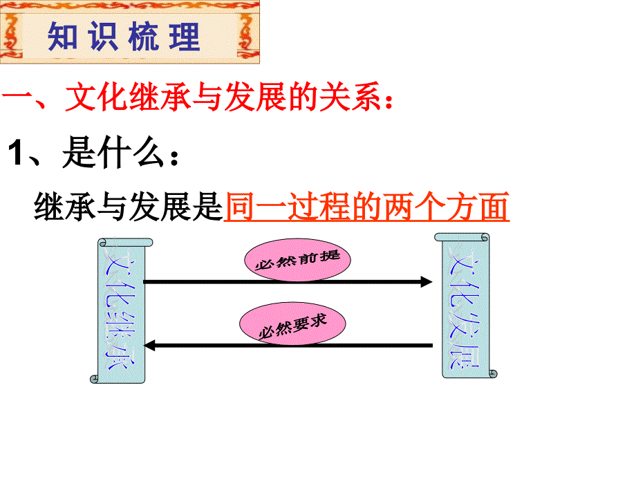 文化在继承中发展樟村中学_第3页