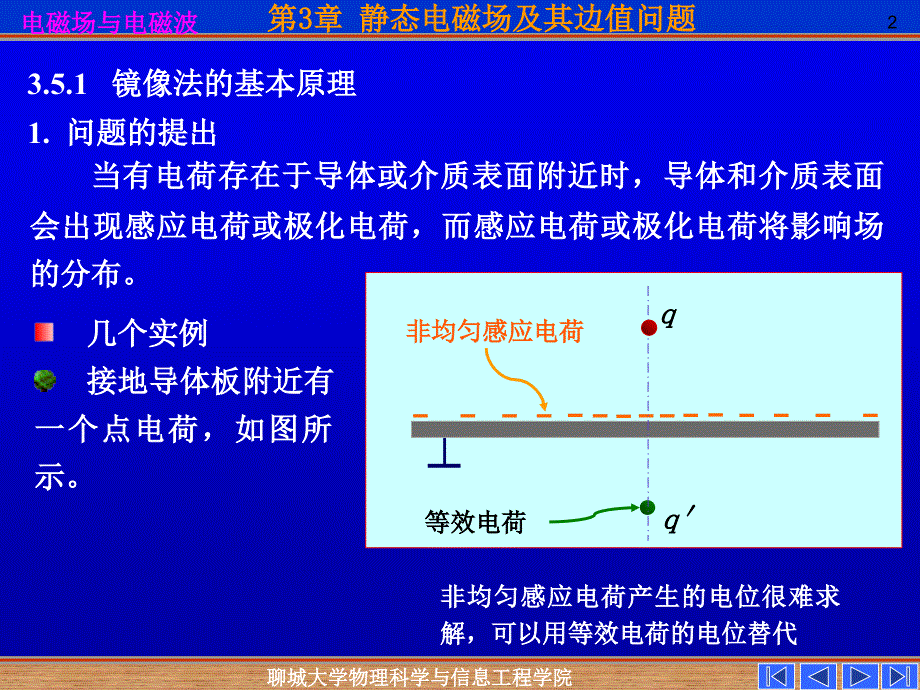 3.5镜像法【课堂使用】_第2页