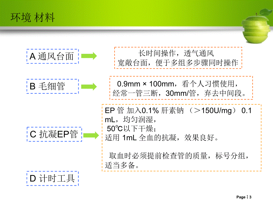 大小鼠眼眶取血方法(附图).ppt_第3页