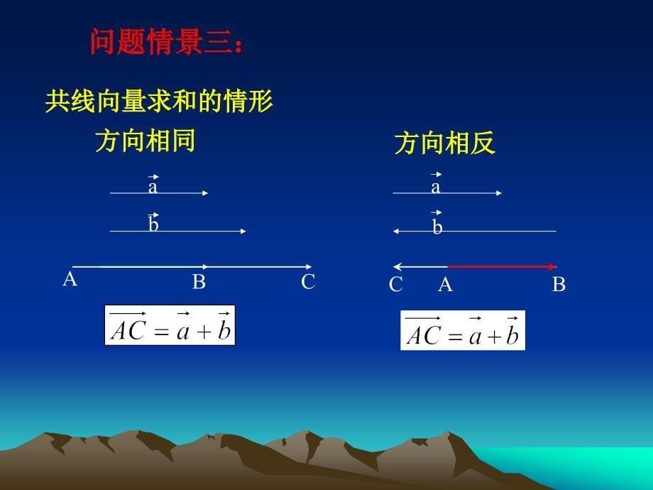 北师大版高中数学课件：《从位移的合成到向量的加法》_第5页