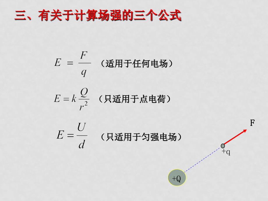 高中物理：1.6《电势差与电场强度的关系》课件（新人教版选修31）_第4页