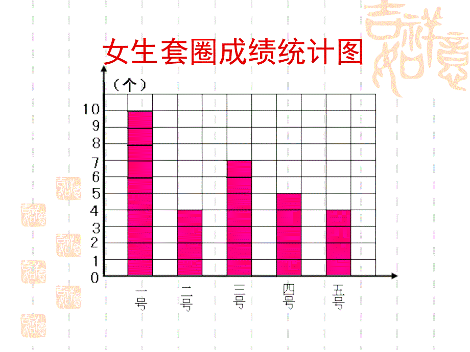 苏教版三年平均数ppt课件_第4页