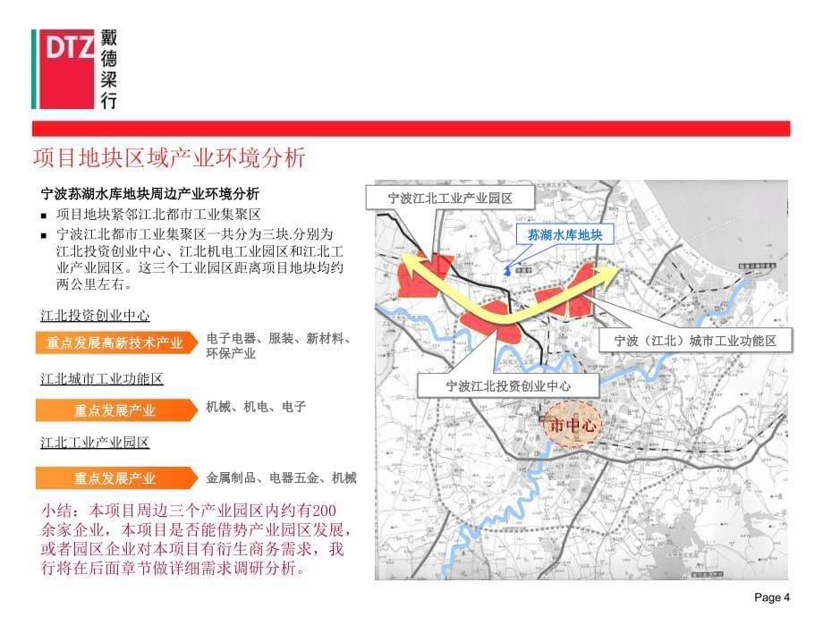 荪湖项目研究课题报告_第5页