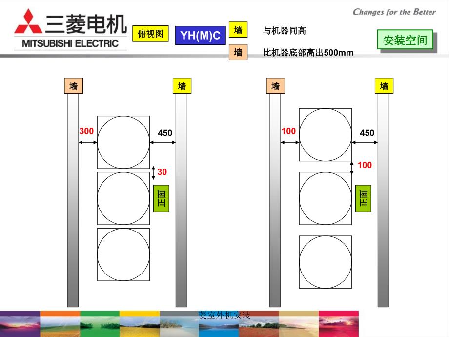 菱室外机安装课件_第4页