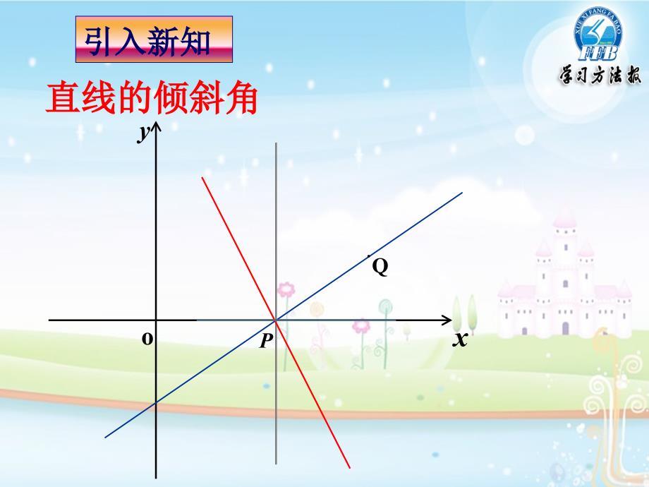 2.1.1直线的倾斜角和斜率_第2页