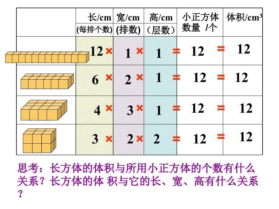 新北师大版五年级数学下册《长方体的体积》_第5页