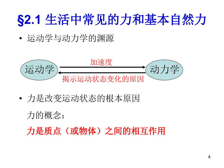 华工大学物理第二章质点动力学PPT演示课件_第4页