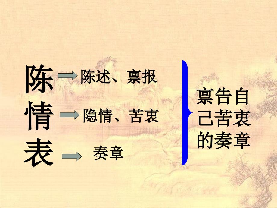 高中语文 第二专题 陈情表课件 苏教版必修5_第4页