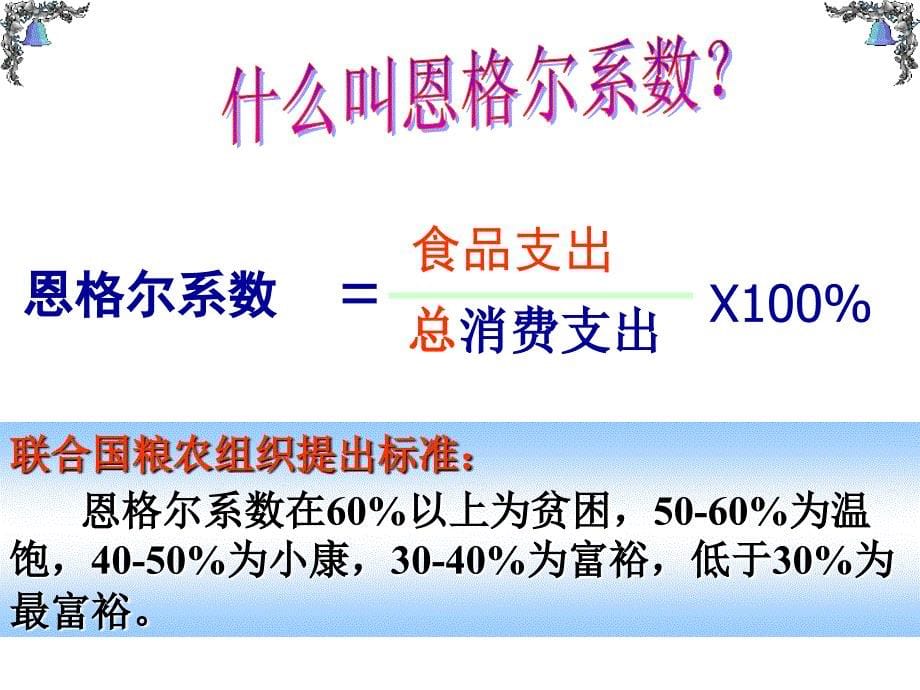 消费及其类型1_第5页