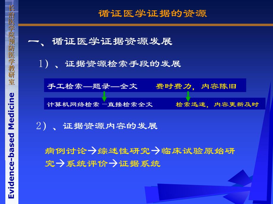 循证医学临床研究证据的资源及其检索方法课件_第3页