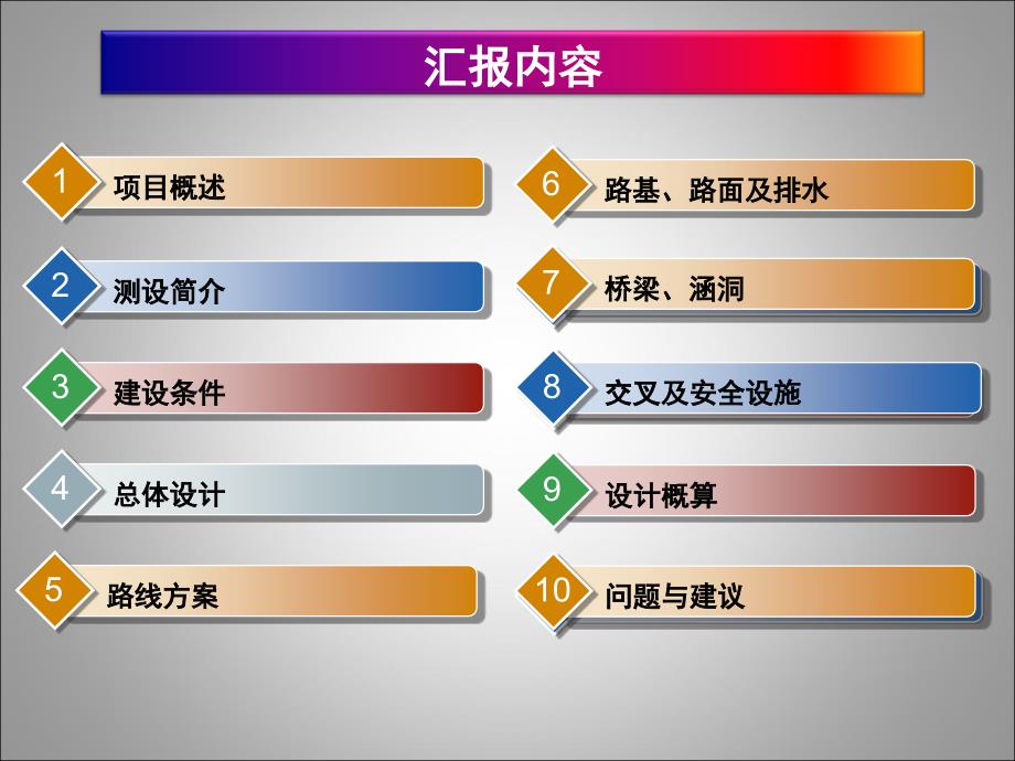 PPT市政道路改建工程初步设计审查汇报99页_ppt_第2页