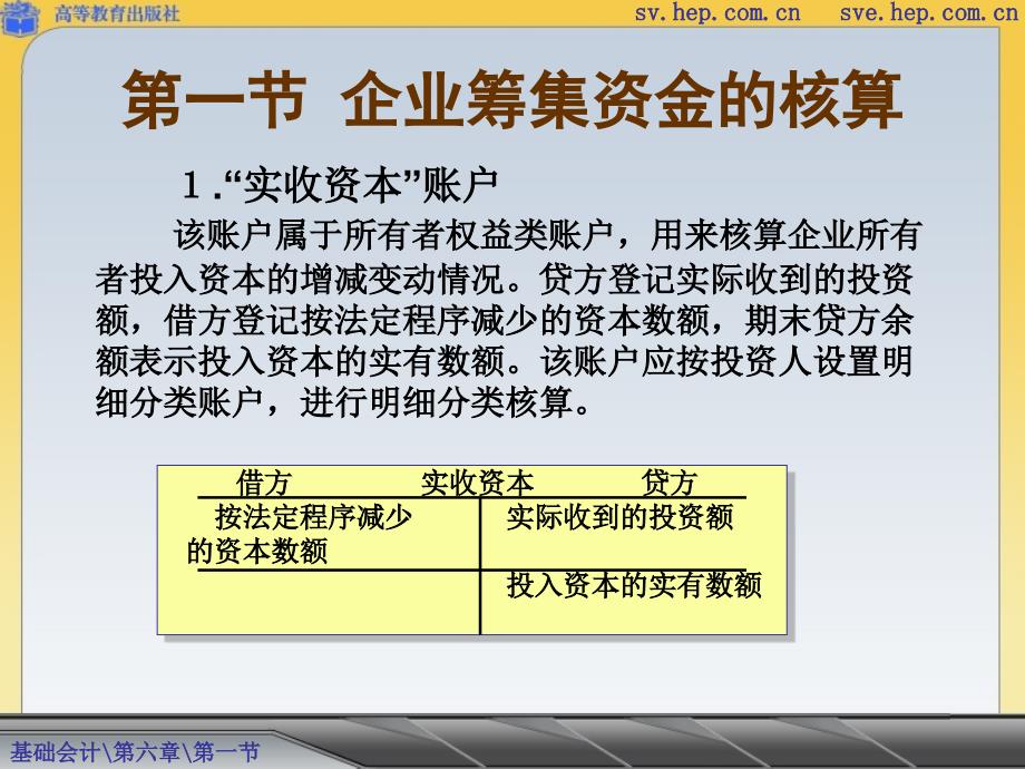 275第六章 主要经济业务的核算语文_第3页