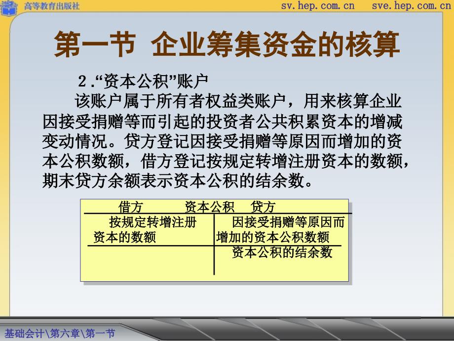 275第六章 主要经济业务的核算语文_第4页