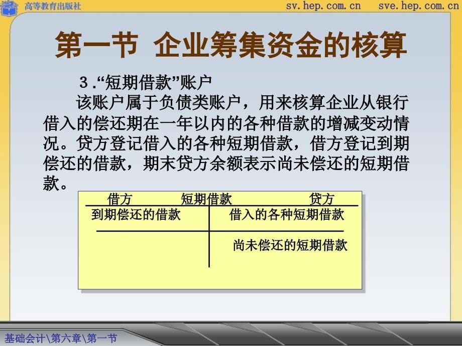 275第六章 主要经济业务的核算语文_第5页