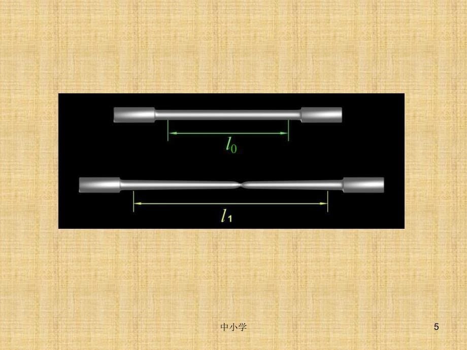 应力-应变曲线【青苗教育】_第5页