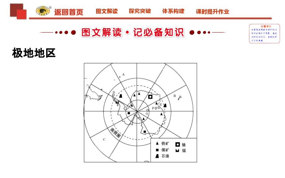 高二区域地理_第3页