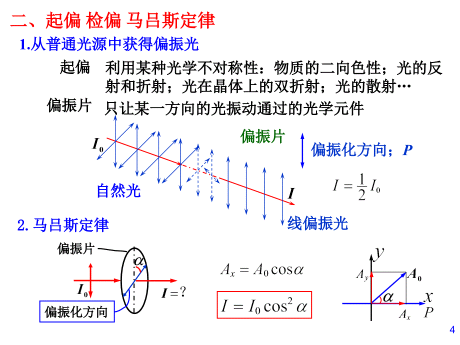 哈工大大物课件第19章光的偏振_第4页