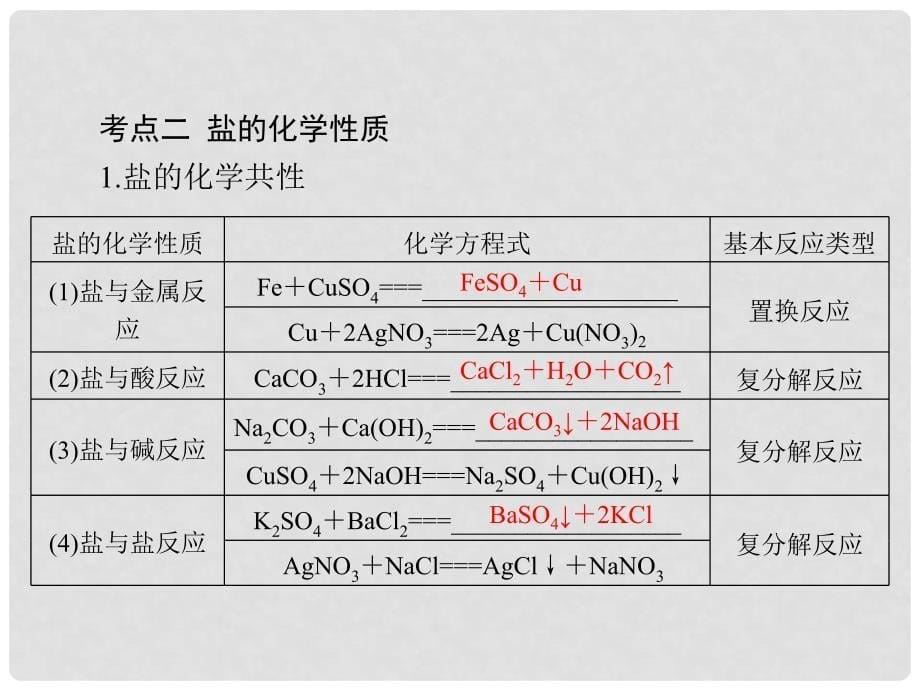 中考化学 第一部分 第一单元 第7讲 常见的盐 化学肥料复习课件_第5页