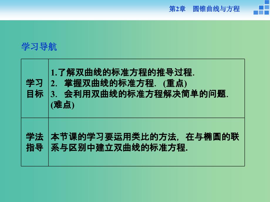 2018-2019学年高中数学 第二章 圆锥曲线与方程 2.3.1 双曲线的标准方程课件 苏教版选修1 -1.ppt_第2页