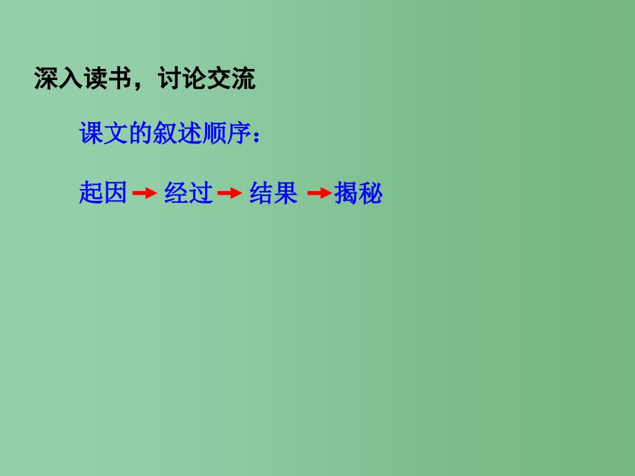 六年级语文下册空城计1课件鄂教版_第4页