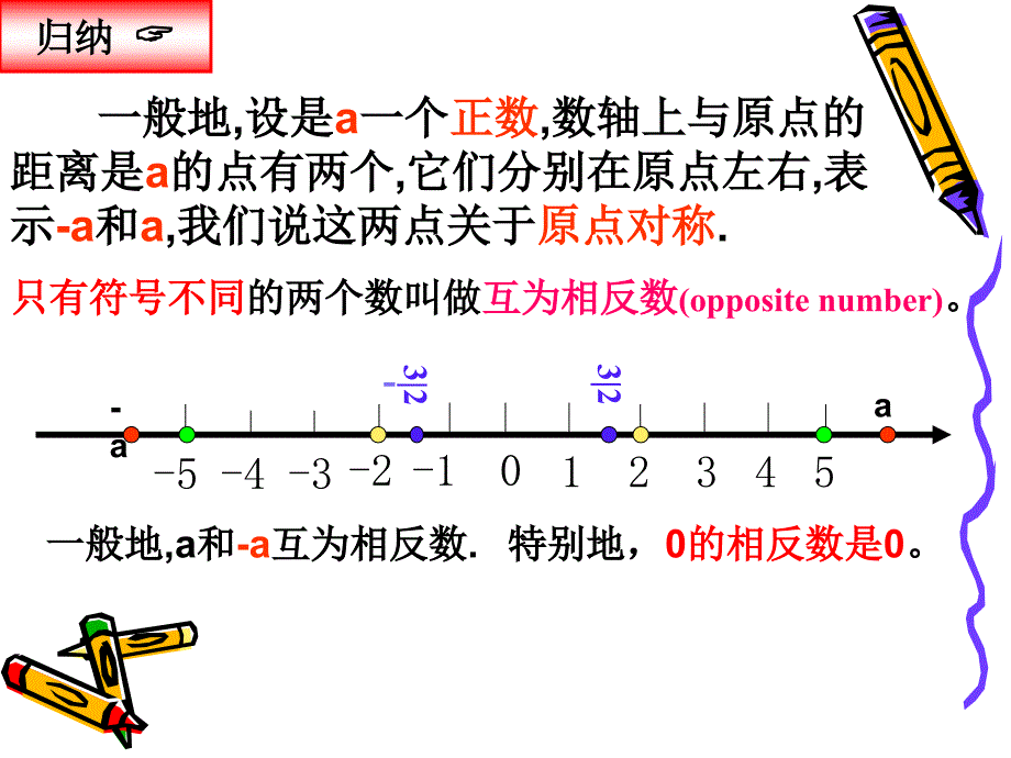 123相反数 (3)_第3页