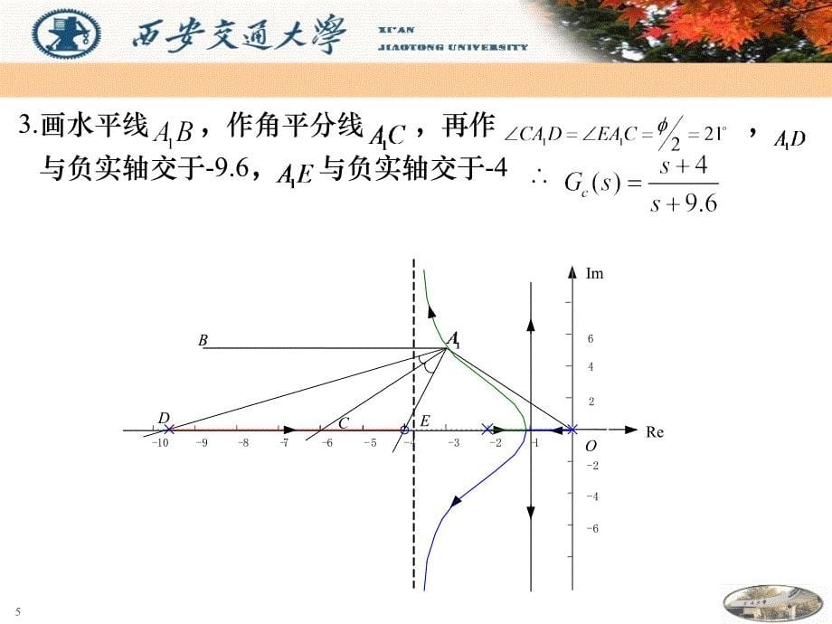 用根轨迹法设计相位超前校正网络2_第5页