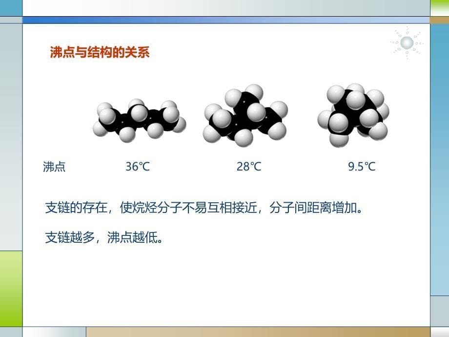 烷烃环烷烃的物理化学性质课件_第5页