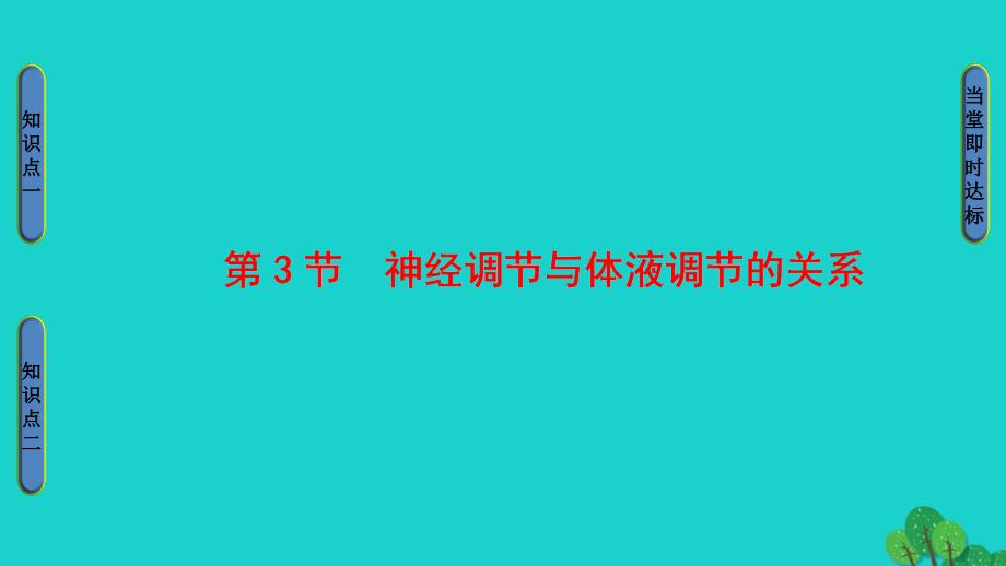 2016-2017学年高中生物第2章动物和人体生命活动的调节第3节神经调节与体液调节的关系课件新人教版必修3.ppt_第1页