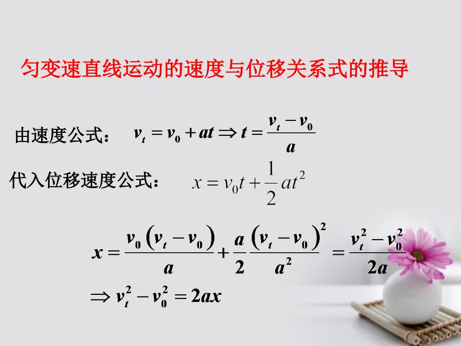 高中物理专题2.4匀变速直线运动的速度与位移的关系课件基础版新人教版必修1基础版_第3页