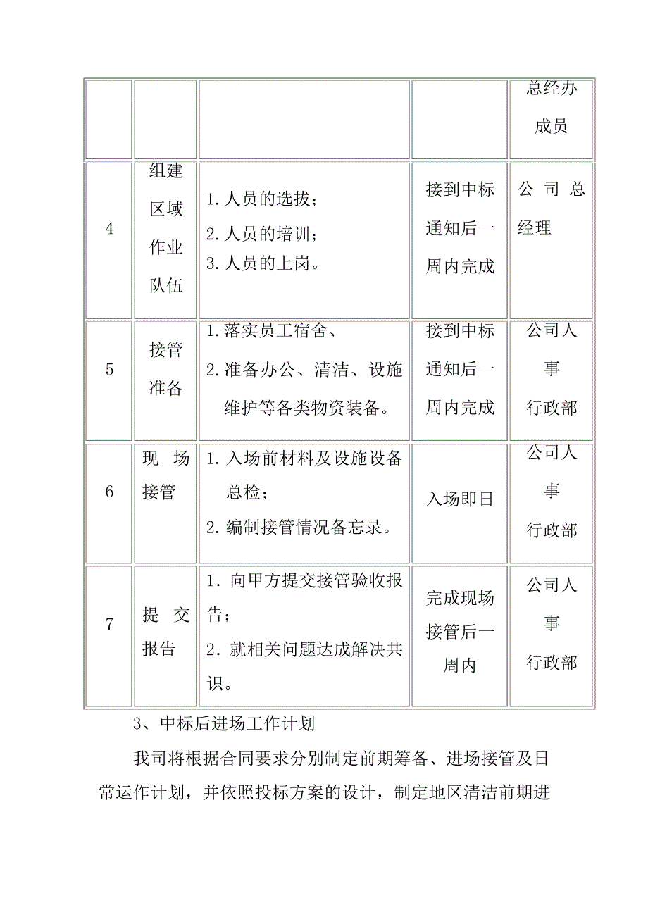 原有人员的接收和安置、设备采购及工作交接_第3页