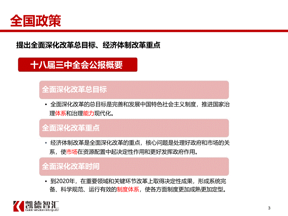 《龙湖地产项目计划运营体系管控要点解析》凯德智汇2014年ppt课件_第3页